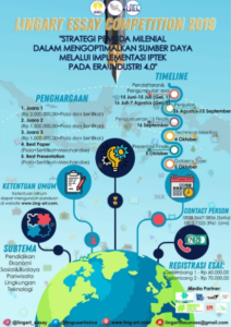 Lingart Essay Competition 2019