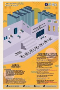 Lomba Karya Tulis Populer 2019 oleh IPB
