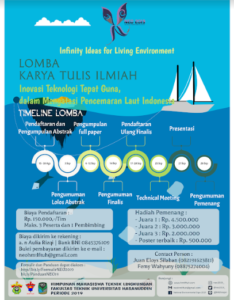 LKTI NEO 2019