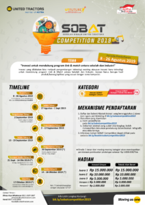 Poster Sobat Competition 2019