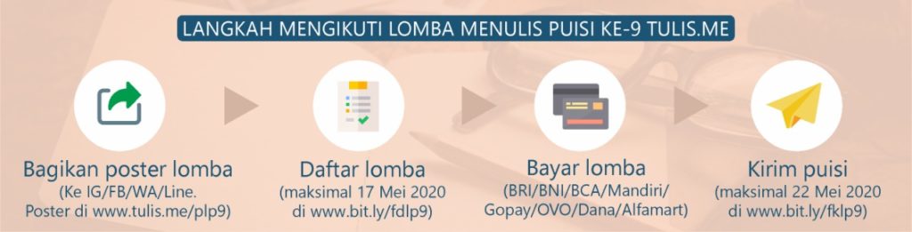 Langkah Ikut Lomba Menulis Puisi Ke-9 Tulis.me